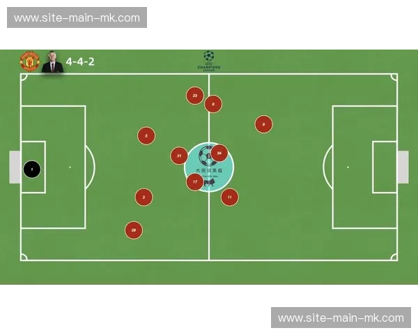 马赛三中卫菱形站位革命,自由人纵向移动重构攻守平衡 马赛三中卫菱形站位革命,自由人纵向移动重构攻守平衡