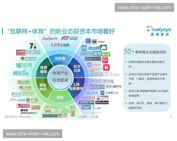 按需付费的云制播模式在现阶段走红 激活了体育产业链下游的创新活力 按需付费的云制播模式在现阶段走红 激活了体育产业链下游的创新活力